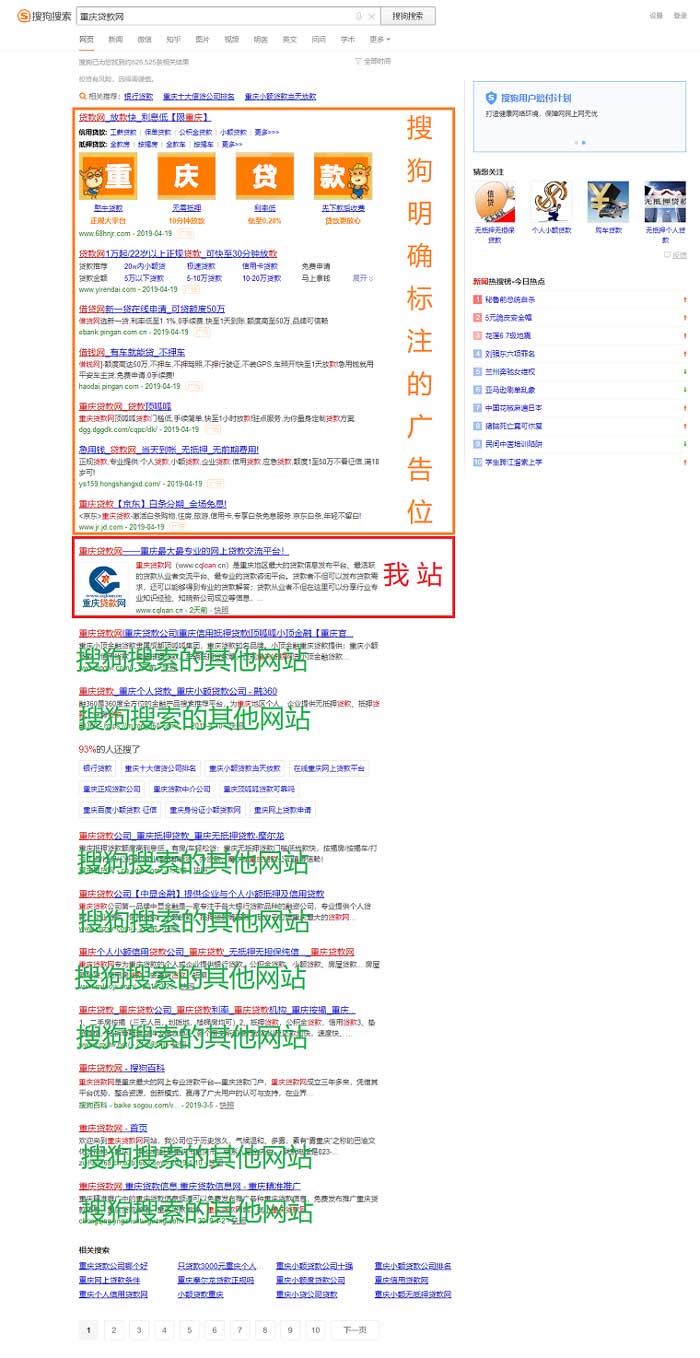 搜狗搜索重庆贷款网