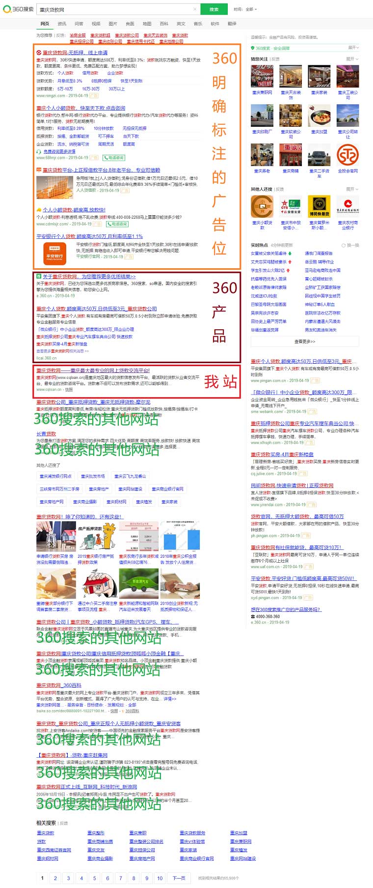 360搜索重庆贷款网